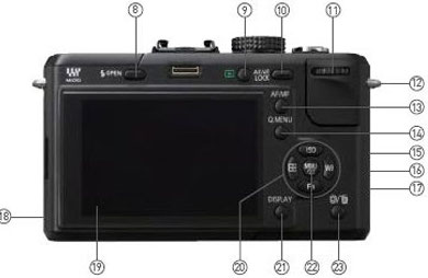 Panasonic Lumix GF1