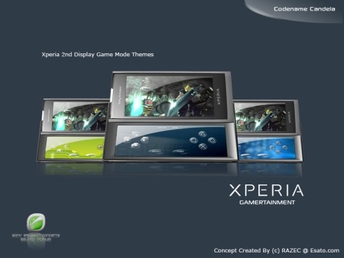 Sony Ericsson XPERIA Candela