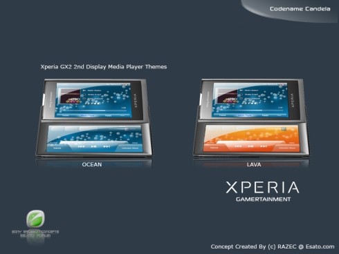 Sony Ericsson XPERIA Candela