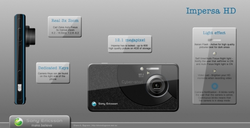 Sony Ericsson Impersa