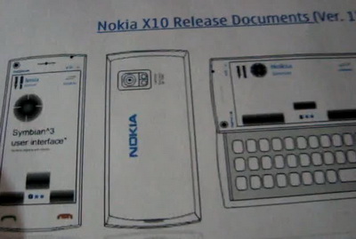 Nokia X10