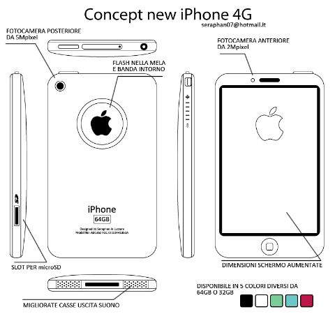 4G iPhone concept