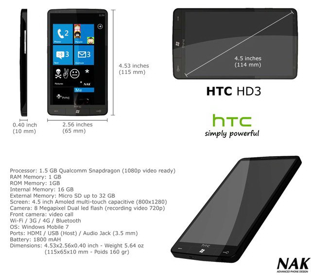   - HTC HD3