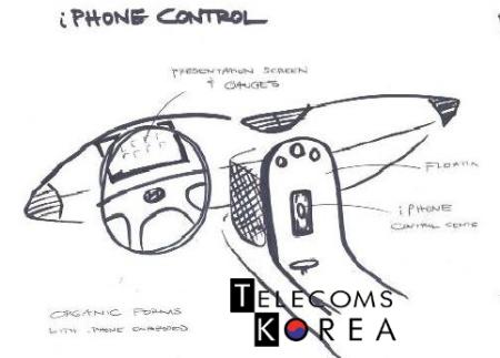  iPhone Control