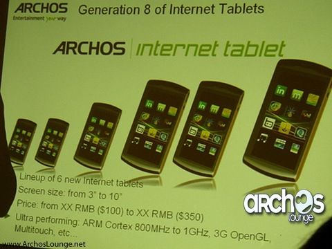 Archos
