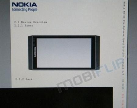 Nokia X5