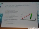   2011  Microsoft  30  Windows Phone 7-