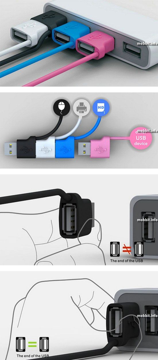 Tandem USB Connector