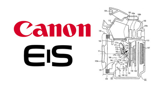 Canon EIS