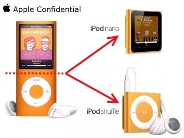 iPod nano