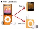    iPod nano