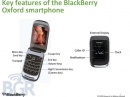 - BlackBerry Style 9670  FCC,   