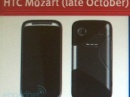    HTC Mozart