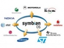 Symbian Foundation   Symbian
