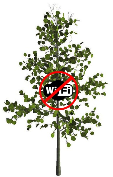 Wi-Fi  