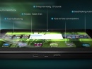  BlackBerry PlayBook     