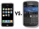 RIM      iPhone 