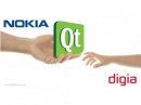 Nokia      Qt  Digia