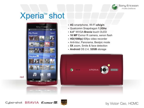 Sony Ericsson Xperia Shot