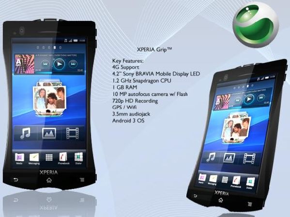 Sony Ericsson Xperia Grip