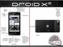  Motorola Droid X2   26  ?