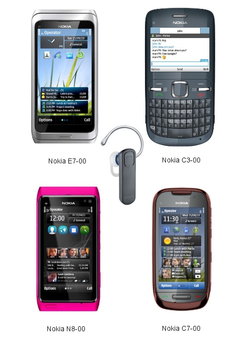 Nokia + Allo