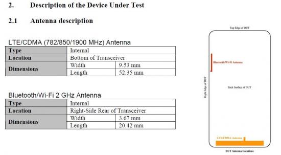 Motorola Droid Bionic  FCC