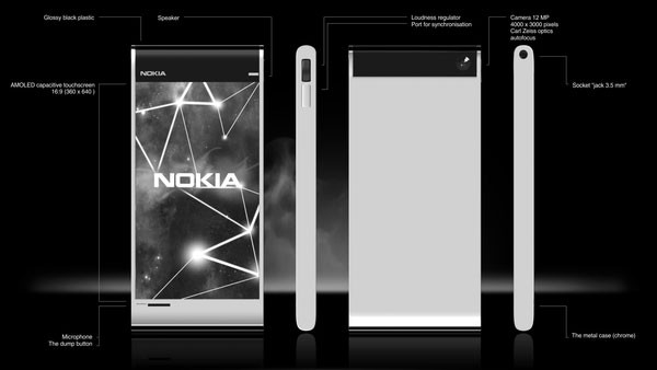 Nokia i1