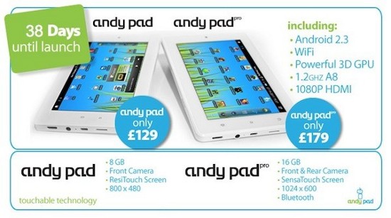 Andy Pad  Andy Pad Pro