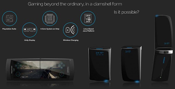 Sony Ericsson Wilhelmina