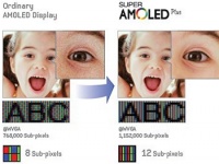  Samsung  Super AMOLED HD     