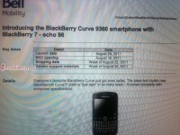  BlackBerry Curve 9360  29 