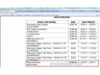 Verizon  DROID BIONIC 08 