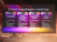  Qualcomm      Snapdragon  2,5 