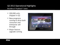 PlayBook OS v. 2.0    