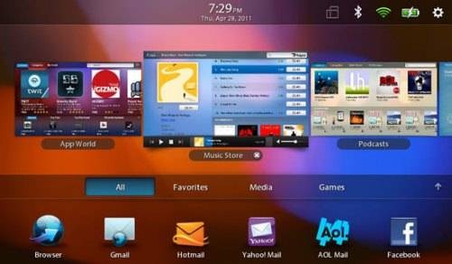  RIM Blackberry PlayBook