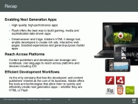 Adobe Flash Player 11   3D   