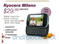  Kyocera Milano   29,99  