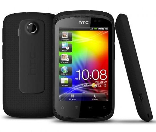HTC Explorer