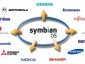     Symbian-    