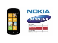 Nokia Lumia  Samsung Monument -     Windows Phone