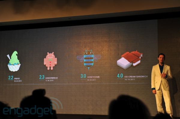 Google     Android 4.0 Ice Cream Sandwich