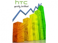   HTC   93%