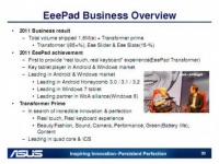  2012  Asus  2 Android-  2   Windows 8