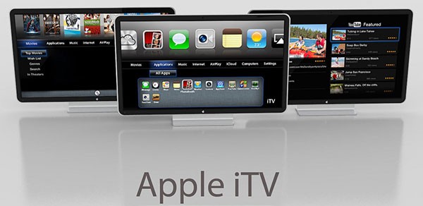 Apple iTV
