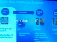 Nokia   Symbian Carla  Donna