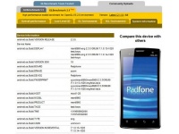 Asus Padfone     MSM8960 Snapdragon S4
