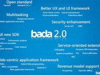 bada 2.0   Samsung Wave   2012 