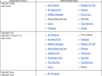 Samsung   GALAXY  16  