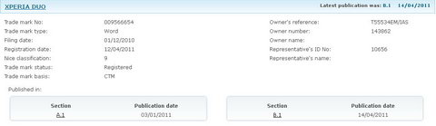 Sony Ericsson Xperia Duo